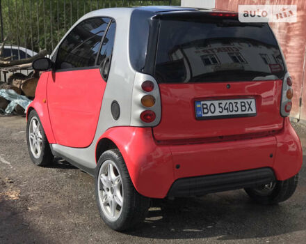 Сірий Смарт Fortwo, об'ємом двигуна 0.6 л та пробігом 168 тис. км за 3400 $, фото 9 на Automoto.ua