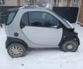 Серый Смарт Форту, объемом двигателя 0.6 л и пробегом 200 тыс. км за 2600 $, фото 1 на Automoto.ua