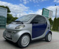 Сірий Смарт Fortwo, об'ємом двигуна 0.6 л та пробігом 160 тис. км за 2650 $, фото 1 на Automoto.ua