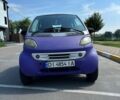 Сірий Смарт Fortwo, об'ємом двигуна 0.6 л та пробігом 219 тис. км за 2250 $, фото 1 на Automoto.ua
