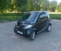 Сірий Смарт Fortwo, об'ємом двигуна 0 л та пробігом 230 тис. км за 2878 $, фото 1 на Automoto.ua