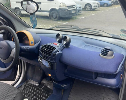 Смарт Форту 1999 в Киеве на Automoto.ua Серый Смарт Форту, объемом двигателя 0.6 л и пробегом 212 тыс. км за 2399 $, фото 12 на Automoto.ua