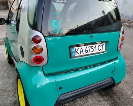 Серый Смарт Форту, объемом двигателя 0.6 л и пробегом 178 тыс. км за 3200 $, фото 2 на Automoto.ua