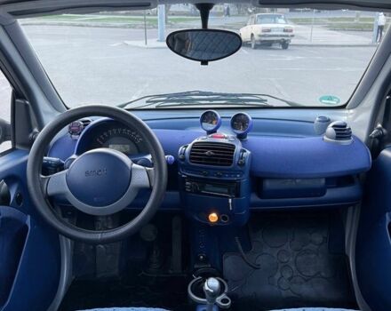 Сірий Смарт Fortwo, об'ємом двигуна 0.06 л та пробігом 160 тис. км за 2500 $, фото 13 на Automoto.ua