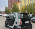 Смарт Форту 1999 в Киеве на Automoto.ua Серый Смарт Форту, объемом двигателя 0.6 л и пробегом 212 тыс. км за 2399 $, фото 2 на Automoto.ua