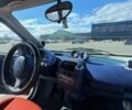 Сірий Смарт Fortwo, об'ємом двигуна 0.6 л та пробігом 217 тис. км за 2800 $, фото 6 на Automoto.ua