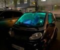 Сірий Смарт Fortwo, об'ємом двигуна 0.6 л та пробігом 172 тис. км за 2848 $, фото 1 на Automoto.ua