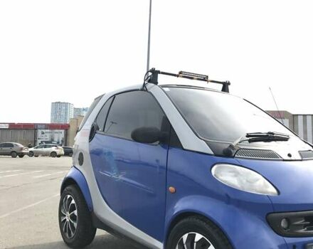 Смарт Форту 1999 в Харькове на Automoto.ua Серый Смарт Форту, объемом двигателя 0.6 л и пробегом 144 тыс. км за 2250 $, фото 8 на Automoto.ua