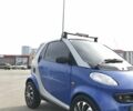 Смарт Форту 1999 в Харькове на Automoto.ua Серый Смарт Форту, объемом двигателя 0.6 л и пробегом 144 тыс. км за 2250 $, фото 8 на Automoto.ua