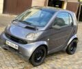 Сірий Смарт Fortwo, об'ємом двигуна 0.7 л та пробігом 180 тис. км за 3700 $, фото 1 на Automoto.ua