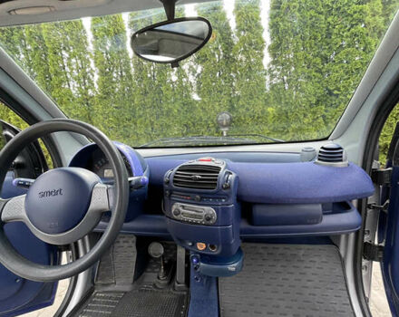 Сірий Смарт Fortwo, об'ємом двигуна 0.6 л та пробігом 160 тис. км за 2650 $, фото 9 на Automoto.ua