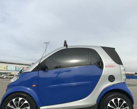 Смарт Форту 1999 в Харькове на Automoto.ua Серый Смарт Форту, объемом двигателя 0.6 л и пробегом 144 тыс. км за 2250 $, фото 3 на Automoto.ua