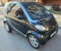 Сірий Смарт Fortwo, об'ємом двигуна 0 л та пробігом 163 тис. км за 2560 $, фото 2 на Automoto.ua