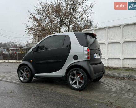 Серый Смарт Форту, объемом двигателя 0.6 л и пробегом 204 тыс. км за 3500 $, фото 2 на Automoto.ua