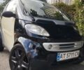 Серый Смарт Форту, объемом двигателя 0.6 л и пробегом 100 тыс. км за 2700 $, фото 1 на Automoto.ua