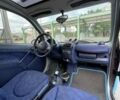 Сірий Смарт Fortwo, об'ємом двигуна 0.6 л та пробігом 177 тис. км за 2300 $, фото 13 на Automoto.ua