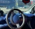 Сірий Смарт Fortwo, об'ємом двигуна 0.6 л та пробігом 217 тис. км за 2800 $, фото 7 на Automoto.ua