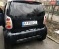 Серый Смарт Форту, объемом двигателя 0.6 л и пробегом 259 тыс. км за 3250 $, фото 2 на Automoto.ua