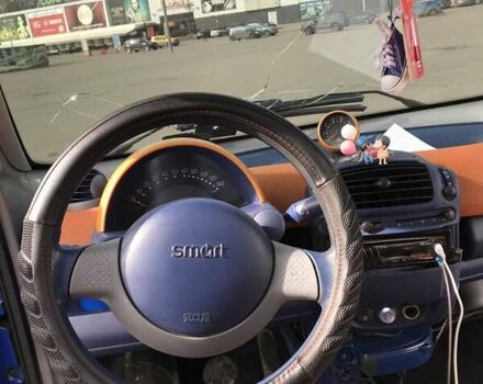 Смарт Форту 1999 в Харькове на Automoto.ua Серый Смарт Форту, объемом двигателя 0.6 л и пробегом 144 тыс. км за 2250 $, фото 11 на Automoto.ua