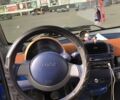 Смарт Форту 1999 в Харькове на Automoto.ua Серый Смарт Форту, объемом двигателя 0.6 л и пробегом 144 тыс. км за 2250 $, фото 11 на Automoto.ua