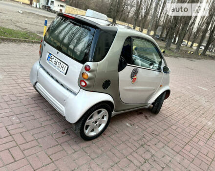 Сірий Смарт Fortwo, об'ємом двигуна 0.6 л та пробігом 100 тис. км за 2500 $, фото 6 на Automoto.ua