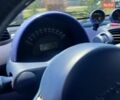 Серый Смарт Форту, объемом двигателя 0.6 л и пробегом 173 тыс. км за 3000 $, фото 6 на Automoto.ua