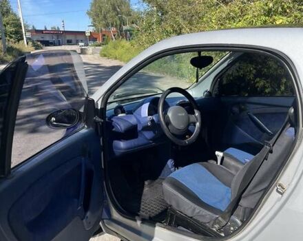 Серый Смарт Форту, объемом двигателя 0.6 л и пробегом 265 тыс. км за 2600 $, фото 4 на Automoto.ua