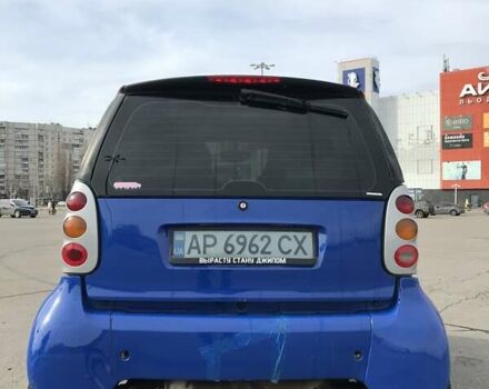 Смарт Форту 1999 в Харькове на Automoto.ua Серый Смарт Форту, объемом двигателя 0.6 л и пробегом 144 тыс. км за 2250 $, фото 5 на Automoto.ua