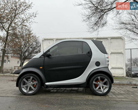 Серый Смарт Форту, объемом двигателя 0.6 л и пробегом 204 тыс. км за 3500 $, фото 1 на Automoto.ua