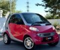 Сірий Смарт Fortwo, об'ємом двигуна 0.6 л та пробігом 156 тис. км за 2699 $, фото 2 на Automoto.ua