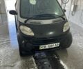 Серый Смарт Форту, объемом двигателя 0.6 л и пробегом 145 тыс. км за 2700 $, фото 1 на Automoto.ua