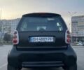 Сірий Смарт Fortwo, об'ємом двигуна 0.06 л та пробігом 160 тис. км за 2500 $, фото 5 на Automoto.ua