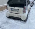 Сірий Смарт Fortwo, об'ємом двигуна 0.6 л та пробігом 185 тис. км за 1649 $, фото 3 на Automoto.ua