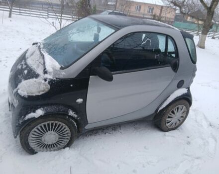 Серый Смарт Форту, объемом двигателя 0.6 л и пробегом 200 тыс. км за 2600 $, фото 2 на Automoto.ua