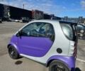 Сірий Смарт Fortwo, об'ємом двигуна 0.6 л та пробігом 217 тис. км за 2800 $, фото 4 на Automoto.ua