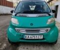 Серый Смарт Форту, объемом двигателя 0.6 л и пробегом 178 тыс. км за 3200 $, фото 6 на Automoto.ua