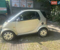 Сірий Смарт Fortwo, об'ємом двигуна 0.6 л та пробігом 255 тис. км за 2100 $, фото 7 на Automoto.ua