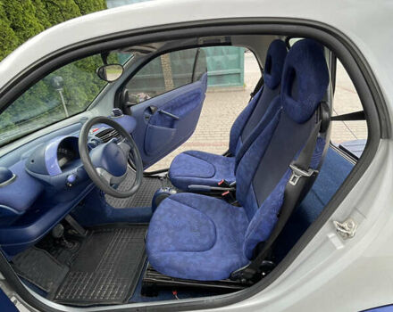 Сірий Смарт Fortwo, об'ємом двигуна 0.6 л та пробігом 160 тис. км за 2650 $, фото 11 на Automoto.ua
