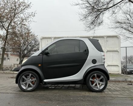 Серый Смарт Форту, объемом двигателя 0.6 л и пробегом 204 тыс. км за 3500 $, фото 1 на Automoto.ua