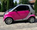 Сірий Смарт Fortwo, об'ємом двигуна 0.6 л та пробігом 178 тис. км за 3099 $, фото 1 на Automoto.ua