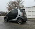 Серый Смарт Форту, объемом двигателя 0.6 л и пробегом 204 тыс. км за 3500 $, фото 2 на Automoto.ua