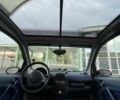 Сірий Смарт Fortwo, об'ємом двигуна 0.6 л та пробігом 177 тис. км за 2300 $, фото 22 на Automoto.ua
