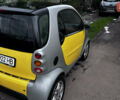 Сірий Смарт Fortwo, об'ємом двигуна 0.6 л та пробігом 226 тис. км за 2300 $, фото 3 на Automoto.ua