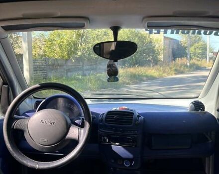 Серый Смарт Форту, объемом двигателя 0.6 л и пробегом 265 тыс. км за 2600 $, фото 5 на Automoto.ua