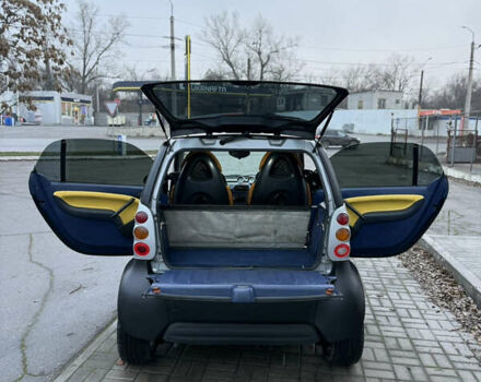 Серый Смарт Форту, объемом двигателя 0.6 л и пробегом 204 тыс. км за 3500 $, фото 14 на Automoto.ua