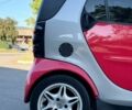 Сірий Смарт Fortwo, об'ємом двигуна 0.6 л та пробігом 156 тис. км за 2699 $, фото 8 на Automoto.ua