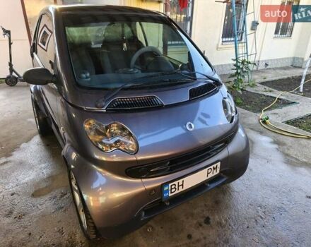 Серый Смарт Форту, объемом двигателя 0.6 л и пробегом 1 тыс. км за 2600 $, фото 9 на Automoto.ua