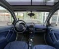 Сірий Смарт Fortwo, об'ємом двигуна 0.6 л та пробігом 177 тис. км за 2300 $, фото 10 на Automoto.ua
