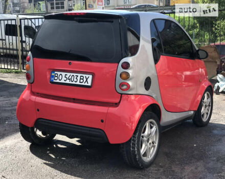 Сірий Смарт Fortwo, об'ємом двигуна 0.6 л та пробігом 168 тис. км за 3600 $, фото 8 на Automoto.ua