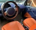 Серый Смарт Форту, объемом двигателя 0.6 л и пробегом 168 тыс. км за 2750 $, фото 10 на Automoto.ua